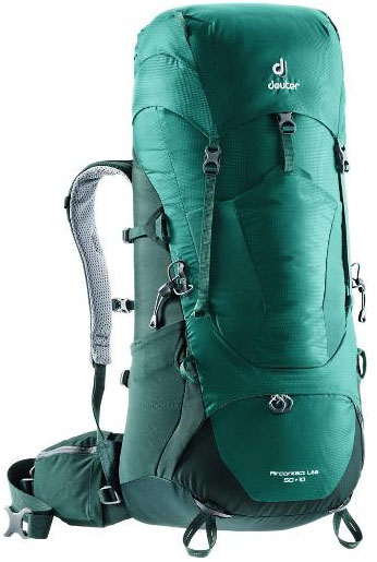 Best Backpack for Weekend Trips